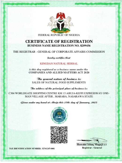 CAC Certificate